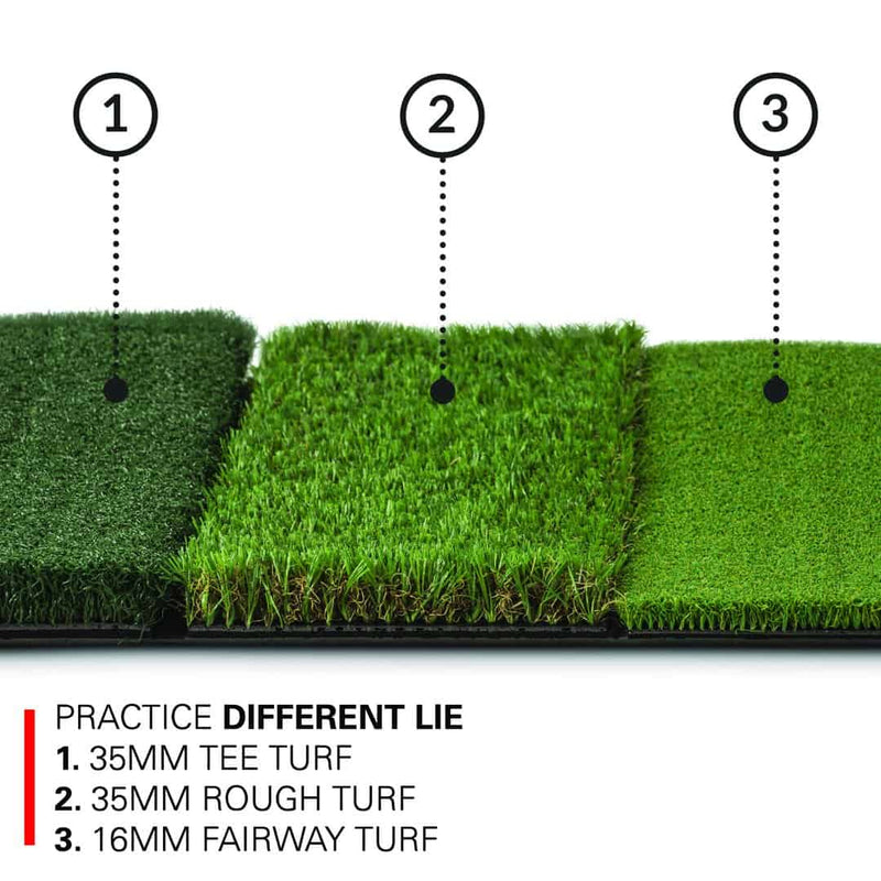 Short Game Training