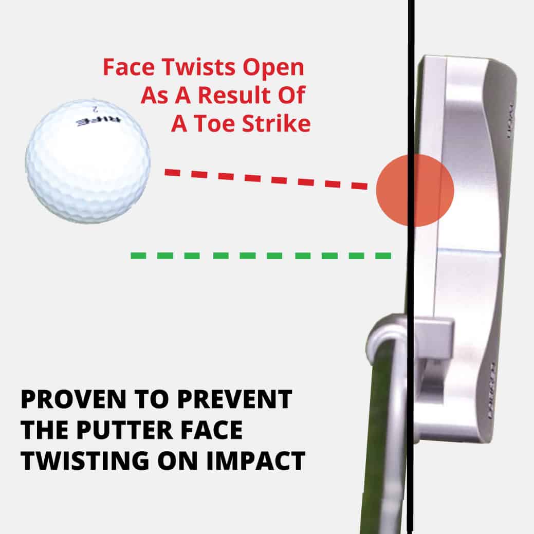 P2 Reflex Tour