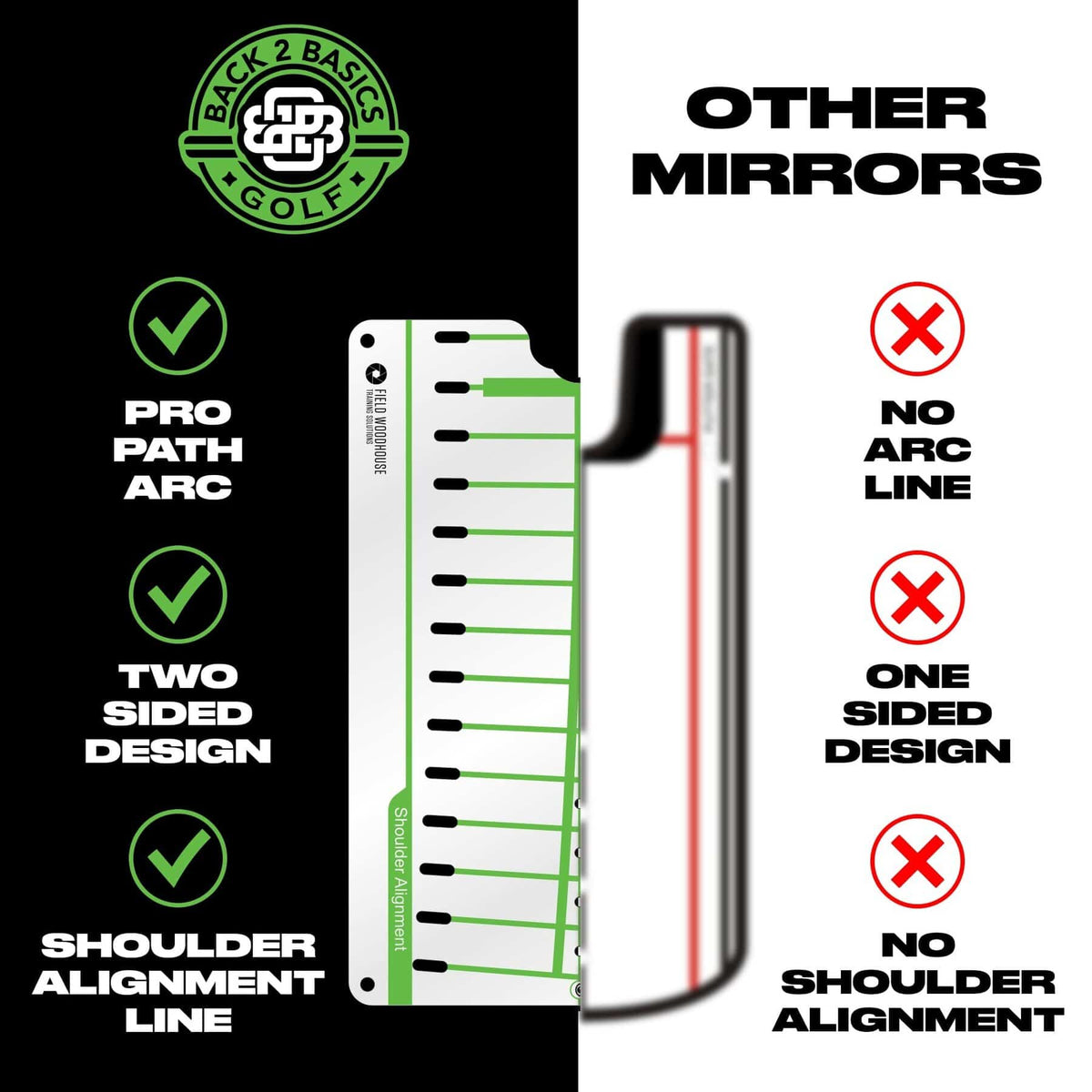 Back 2 Basics Pro Path Putting Mirror with gates