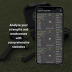 Capto WellPutt Mat & Smartphone Tripod for Capto Gen 2, 3 or EZ