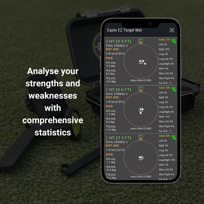 Capto WellPutt Mat & Smartphone Tripod for Capto Gen 2, 3 or EZ