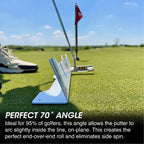 Eyeline Golf Edge Putting Rail – 70 Degrees