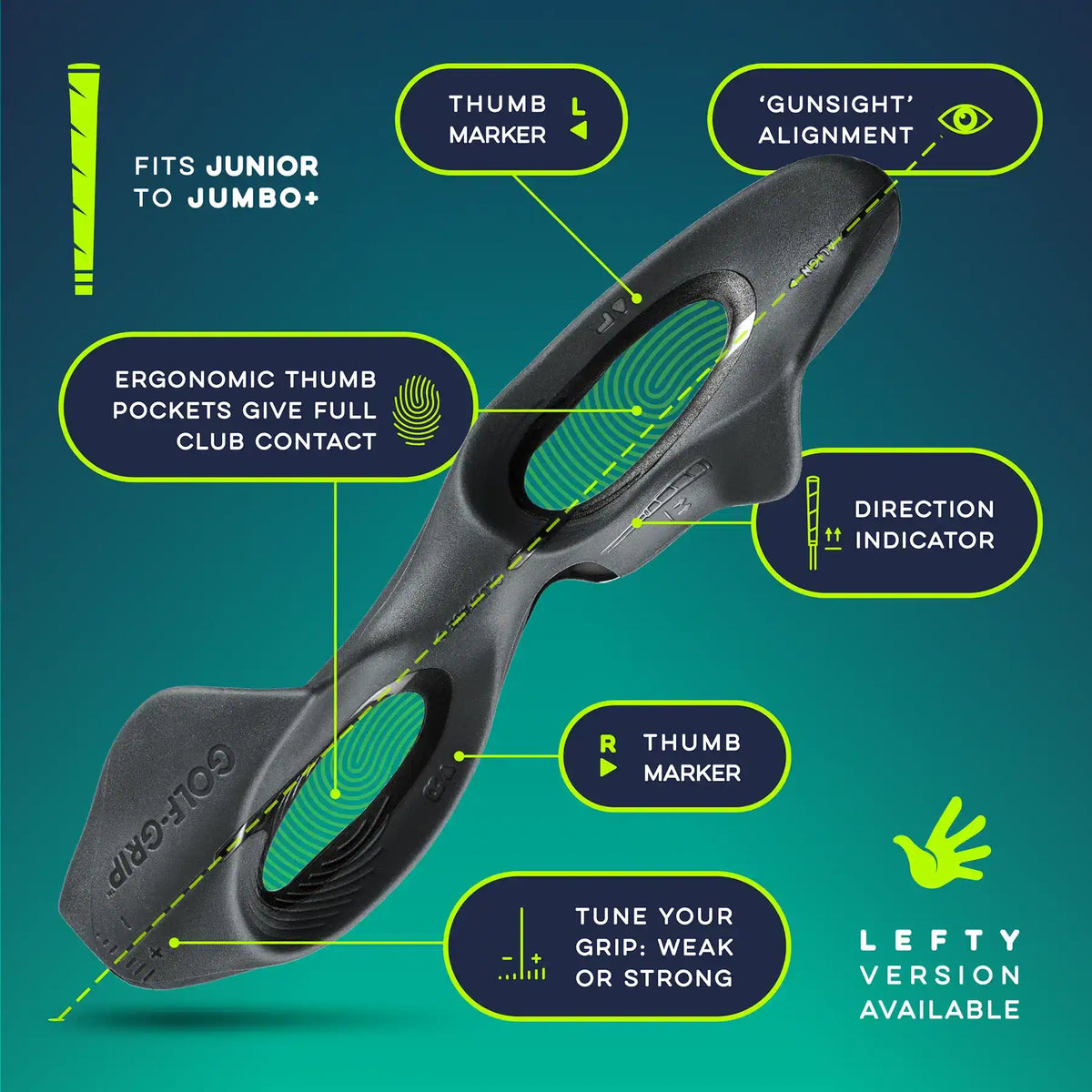 GOLF-GRIP TRAINING AID