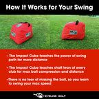 Eyeline Golf Impact Cube