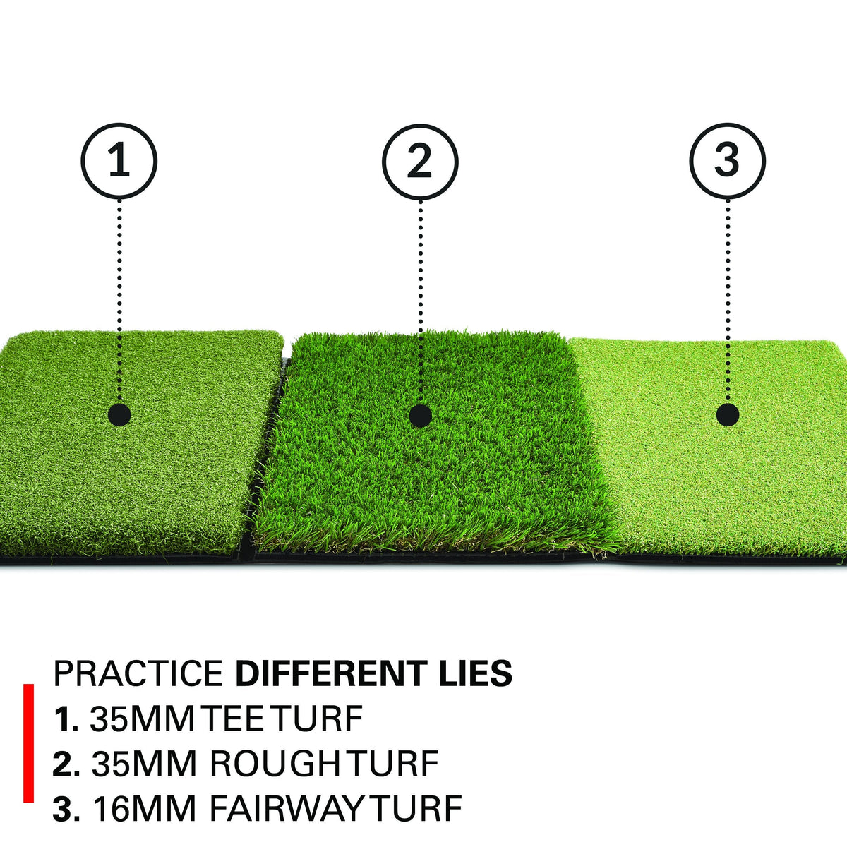 Rukket SPDR Portable Driving Range Net Side Barriers + Tri-Turf Mat