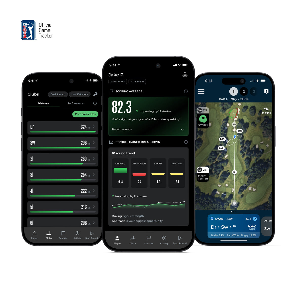 Arccos Smart Sensors (GEN 4) golf shot-tracking sensors — view 6