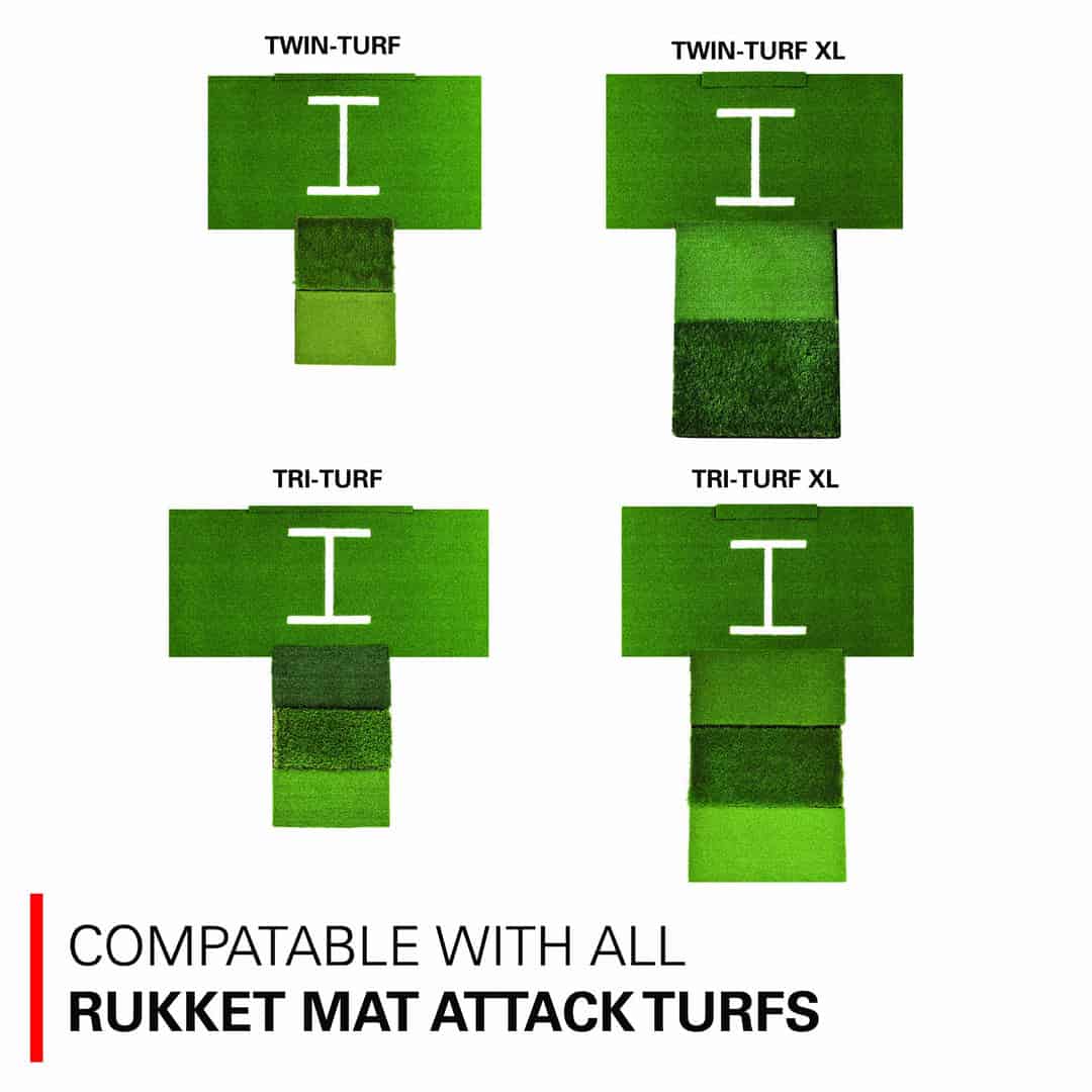 Rukket Standing Turf Mat