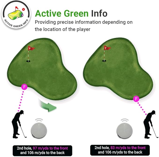 Voice Caddie VC4 GPS/Rangefinder