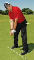 Alignment Sticks 2 Pack