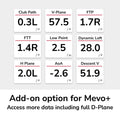 Mevo+ Pro Package add on
