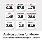 Mevo+ Pro Package add on