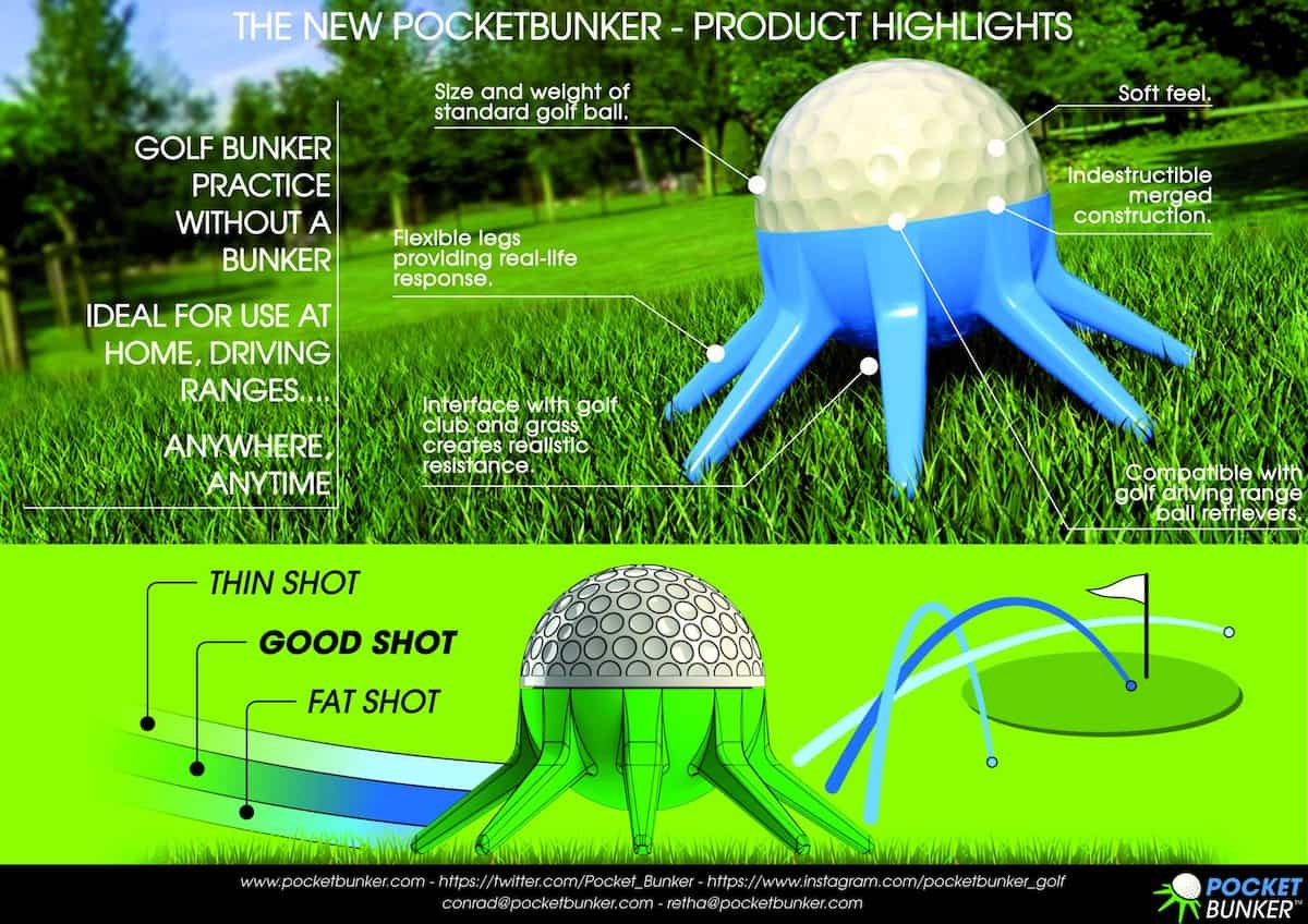 Pocket Bunker Training Aid