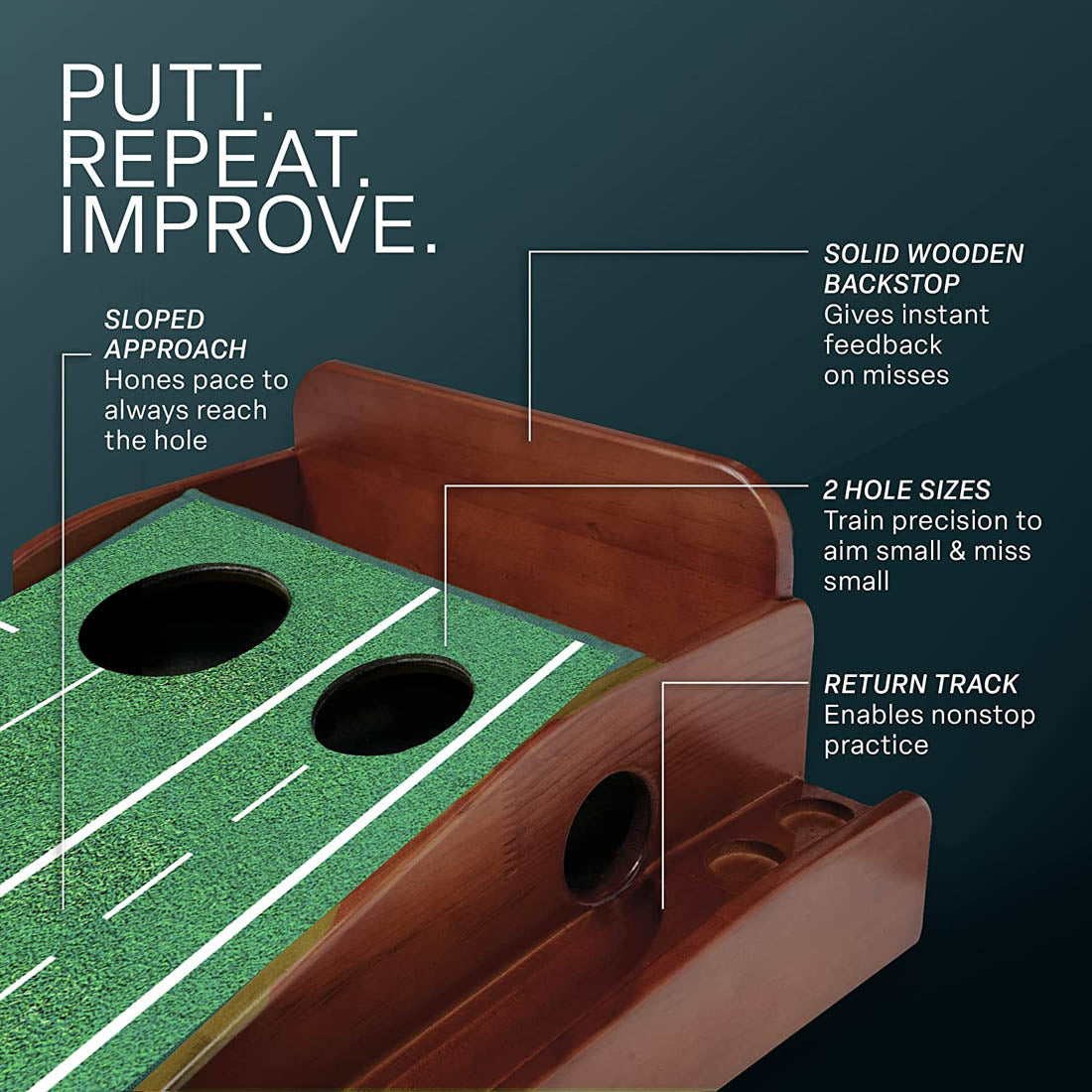 Perfect Putting Mat - Standard Edition