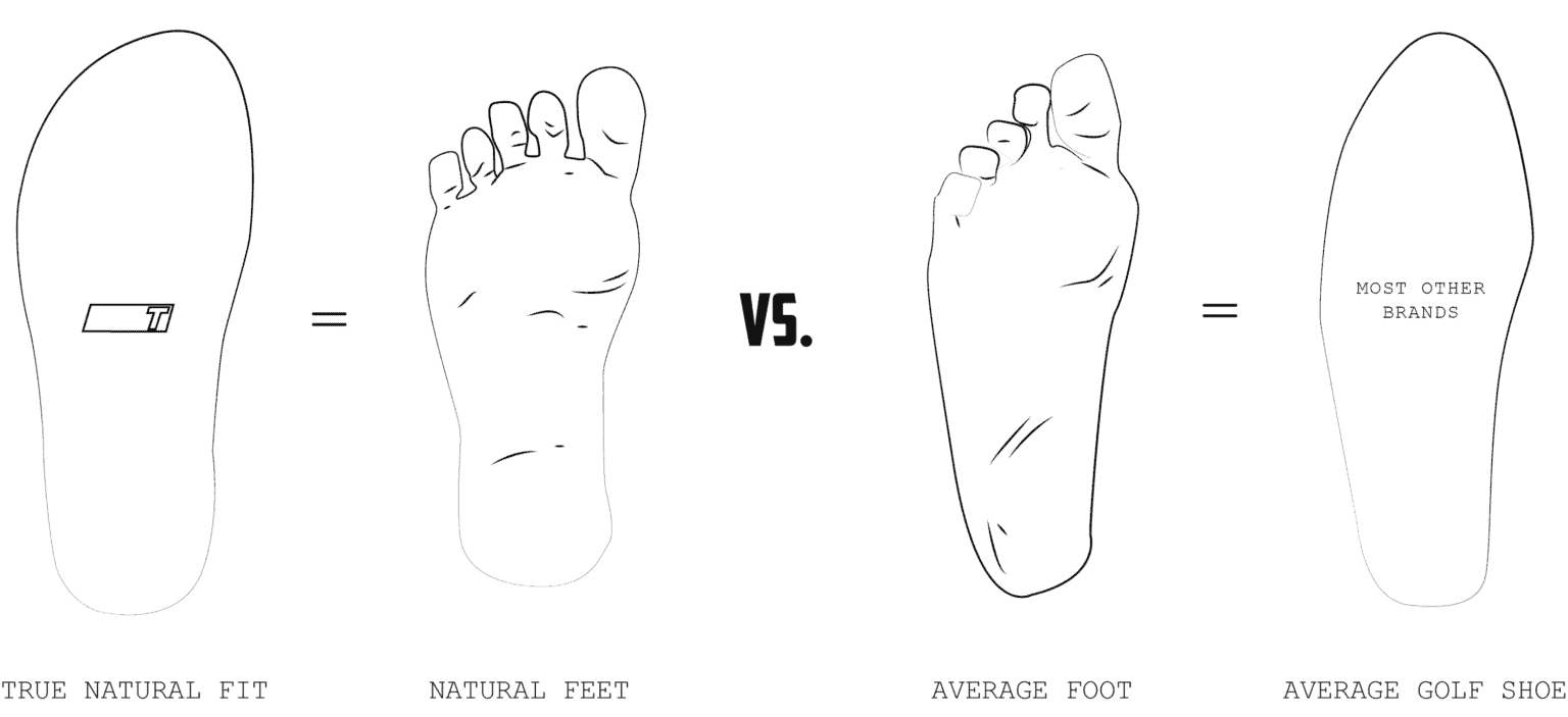 TRUE Shoes Guide Elevate Sports