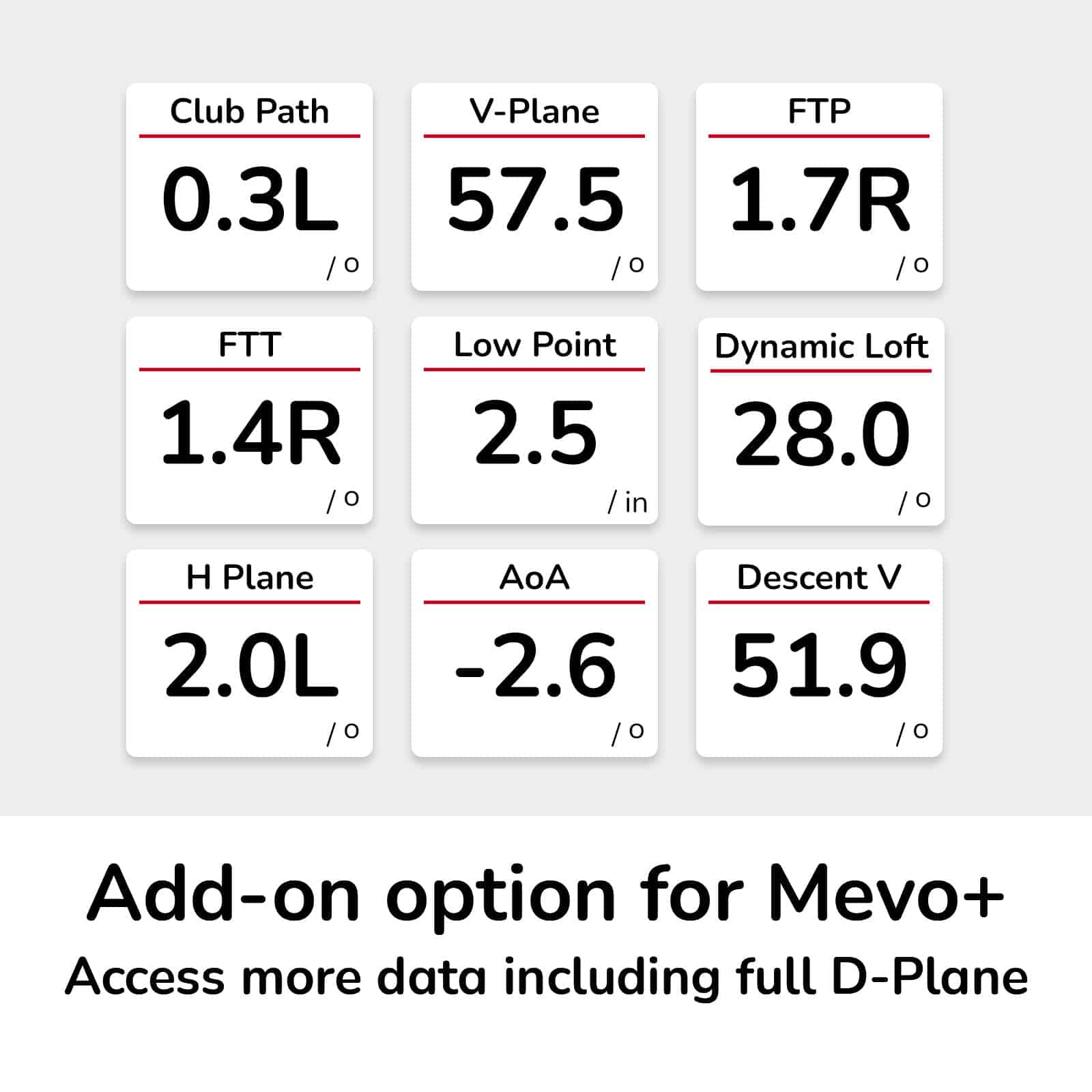 Mevo+ Pro Package add on